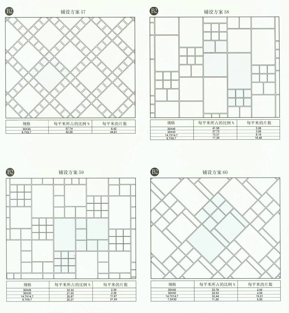 91看片的免费的网站陶設計師常用80種瓷磚鋪設方案