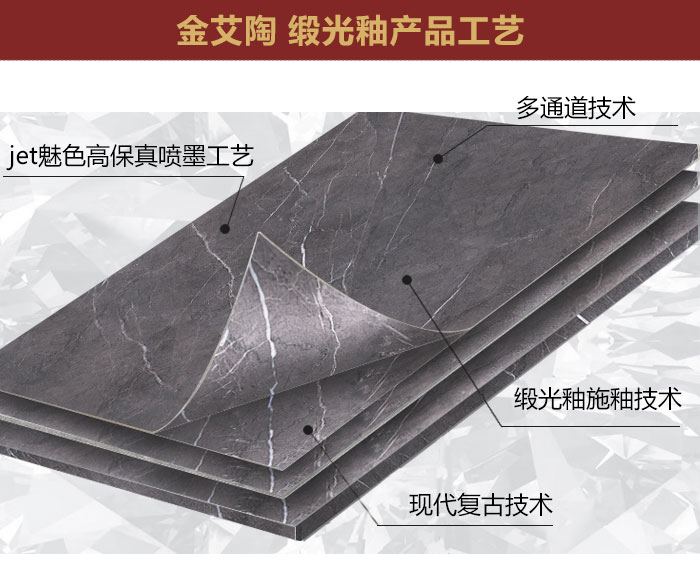 91看片的免费的网站陶緞光釉||綢緞般的觸感，與你品味自然慢生活